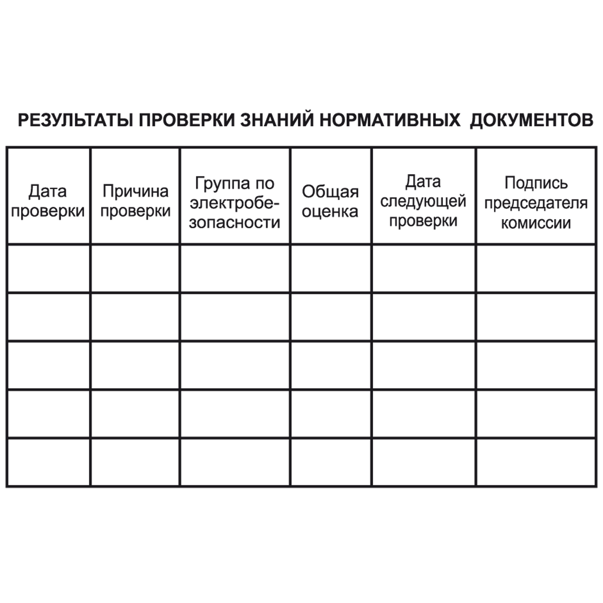 Бланк удостоверения о проверке знаний правил работы в электроустановках  (Приказ от 15.12.2020 № 903н)